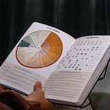 Carnet de dégustation de vins